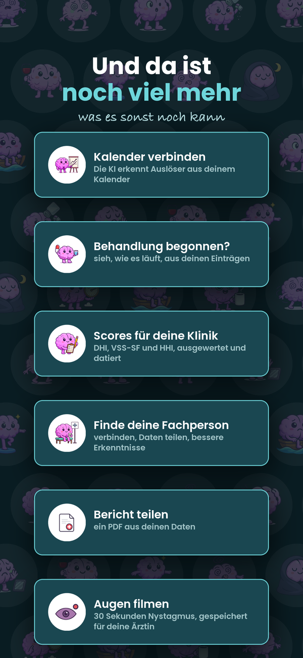Und noch viel mehr: Kalender, Behandlungen, Klinik-Scores, Berichte und Augenaufnahmen