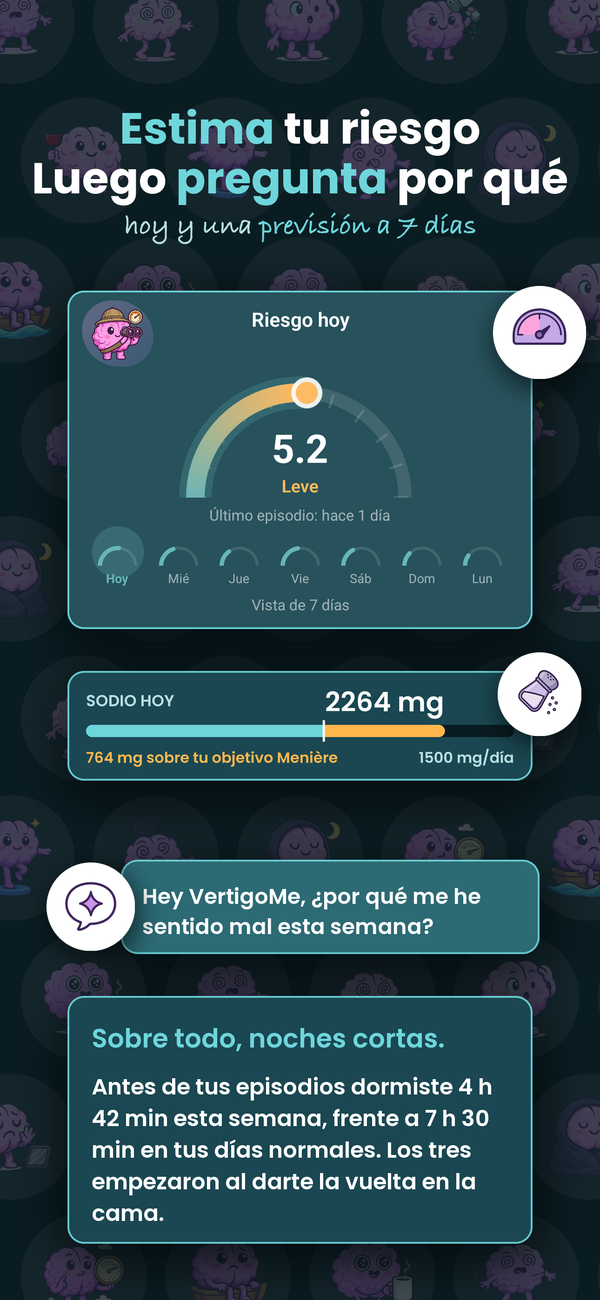 Tu riesgo de hoy y de esta semana, y luego pregunta por qué