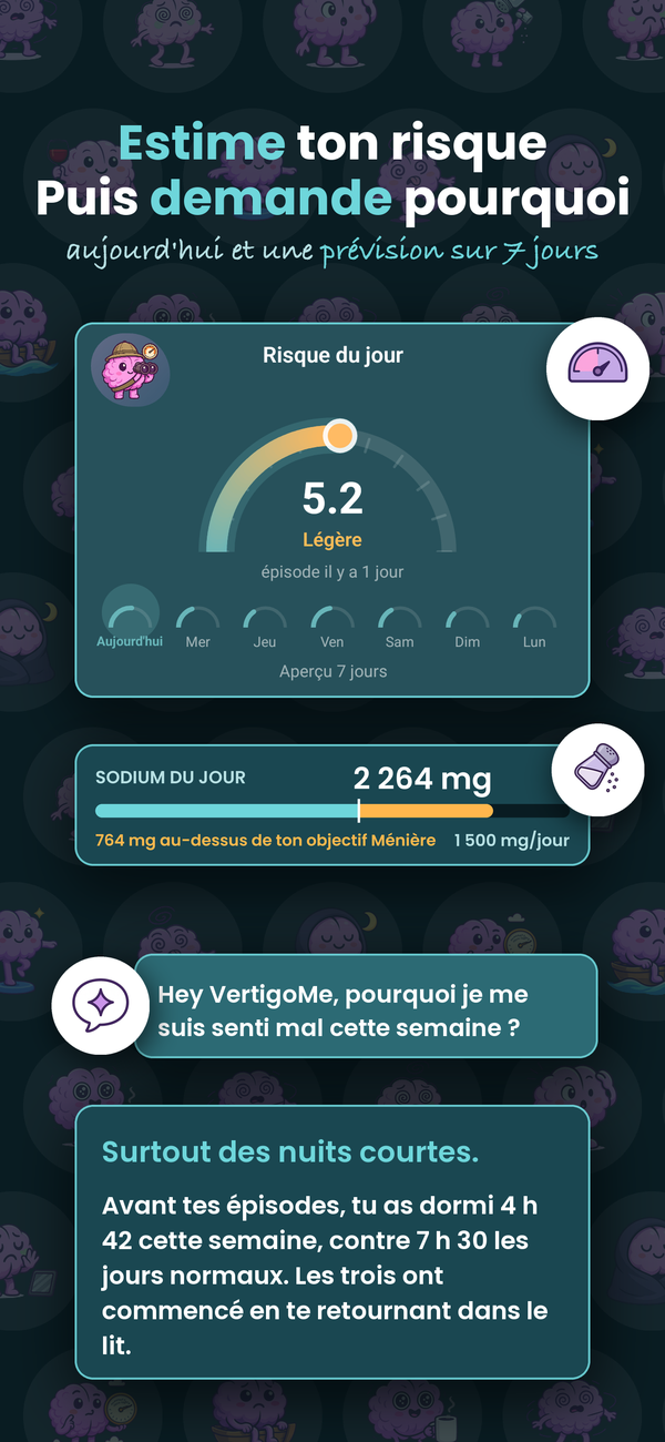 Ton risque aujourd'hui et cette semaine, puis demande pourquoi