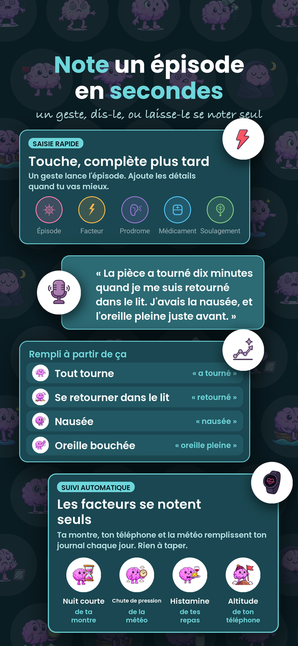 Enregistre un vertige en quelques secondes, ou dis-le à voix haute