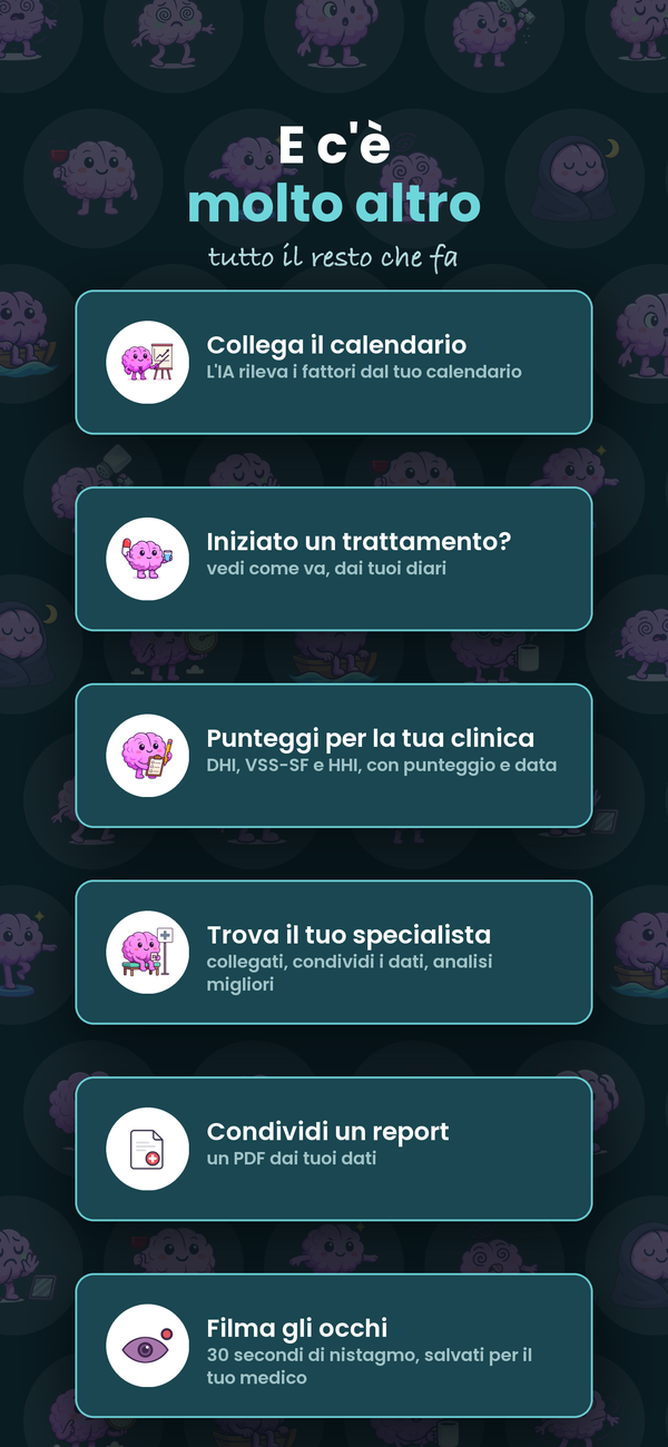 E molto altro: calendario, cure, punteggi clinici, report e registrazioni oculari