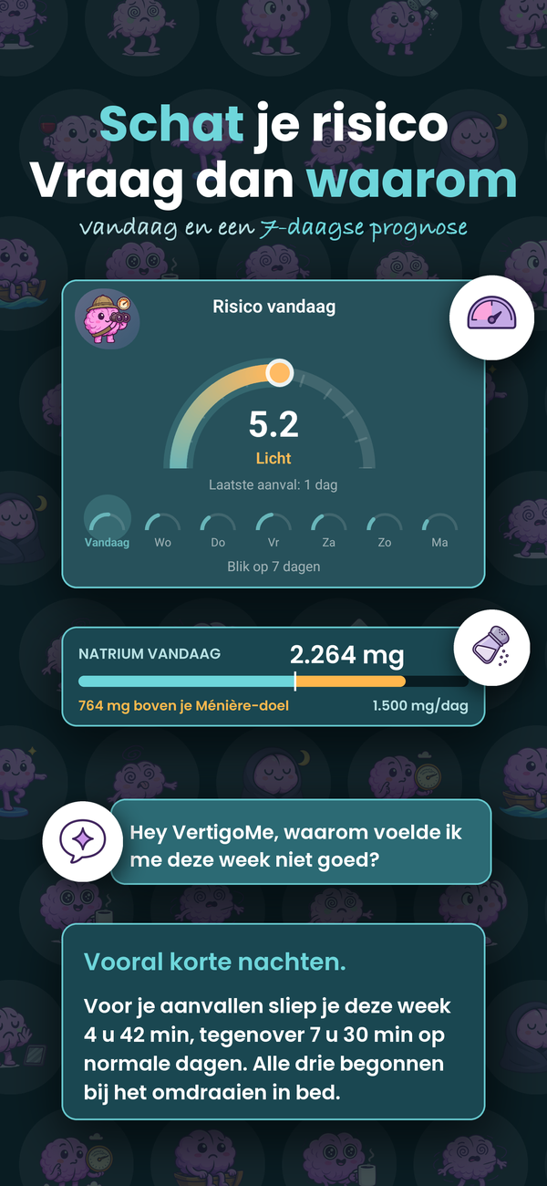 Je risico van vandaag en deze week, en ontdek waarom