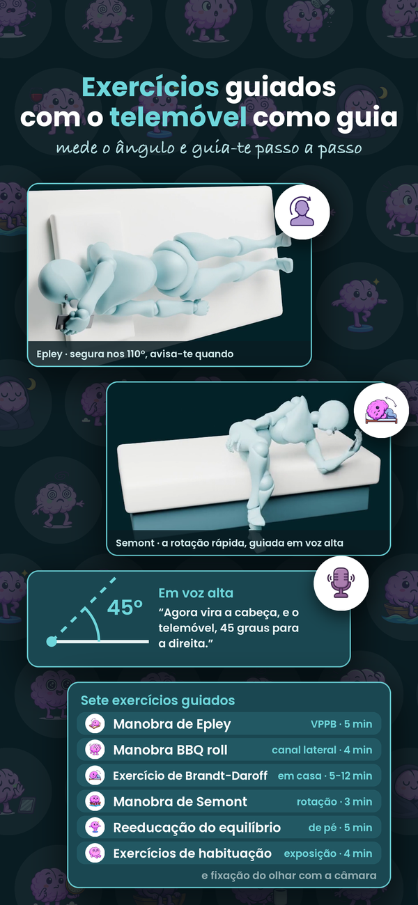 Exercícios guiados, com o telemóvel a orientar-te